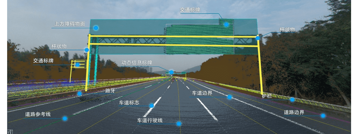 高品质、标准化——凯发K8自动驾驶地图顺利获得ASPICE CL2认证