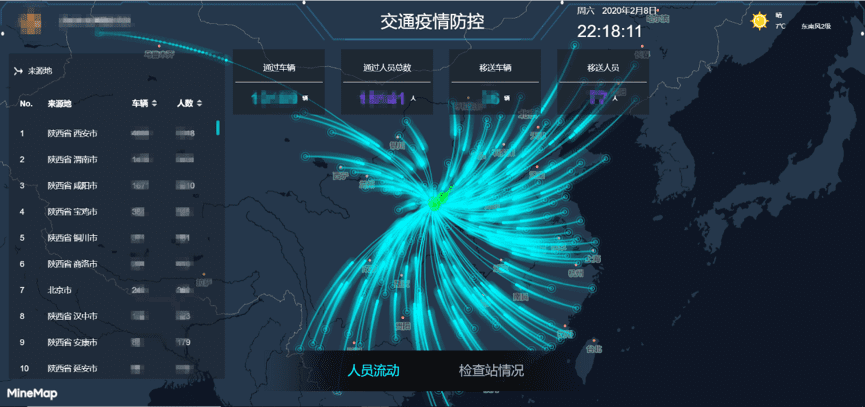 凯发K8旗下世纪高通助力西安上线“交通疫情防控作战图”